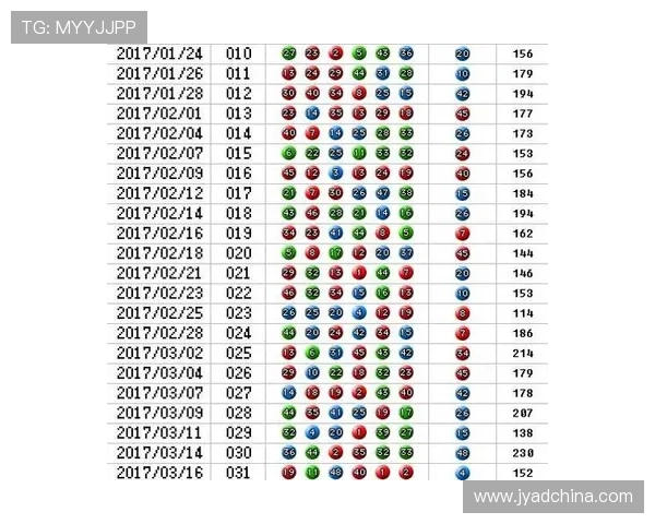 澳门六合彩数字站实时更新开奖号码与开奖公告确保每位玩家都能第一时间掌握中奖信息