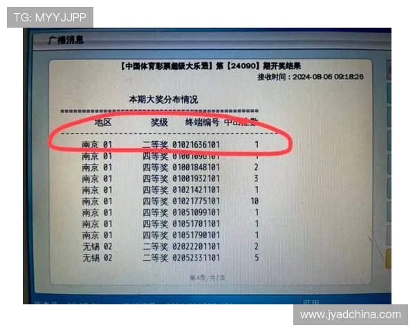 澳门六合彩中奖号码趋势分析，预测未来几期可能出现的号码组合